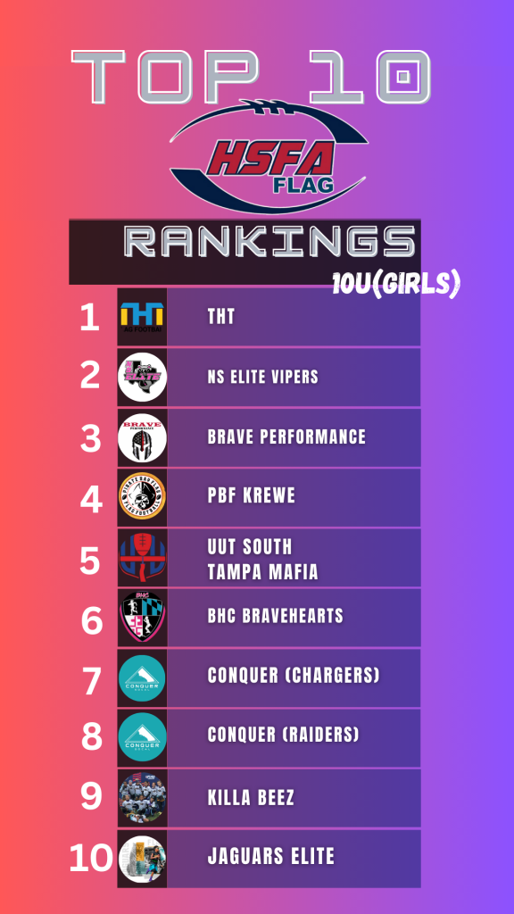 These are the HSFA FLAG Top 10 flag football rankings