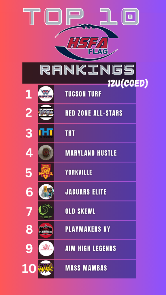 These are the HSFA FLAG Top 10 flag football rankings