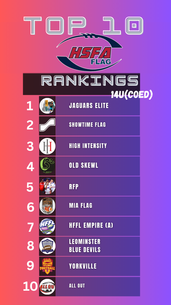 These are the HSFA FLAG Top 10 flag football rankings
