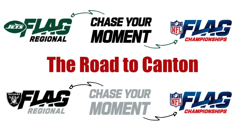 More tickets will be punched today to the 2026 NFL FLAG Championships in Canton, Ohio.